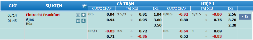Tỉ lệ kèo Frankfurt vs Ajax nhan-dinh-soi-keo-frankfurt-vs-ajax-luc-00h45-ngay-14-3-2025-2